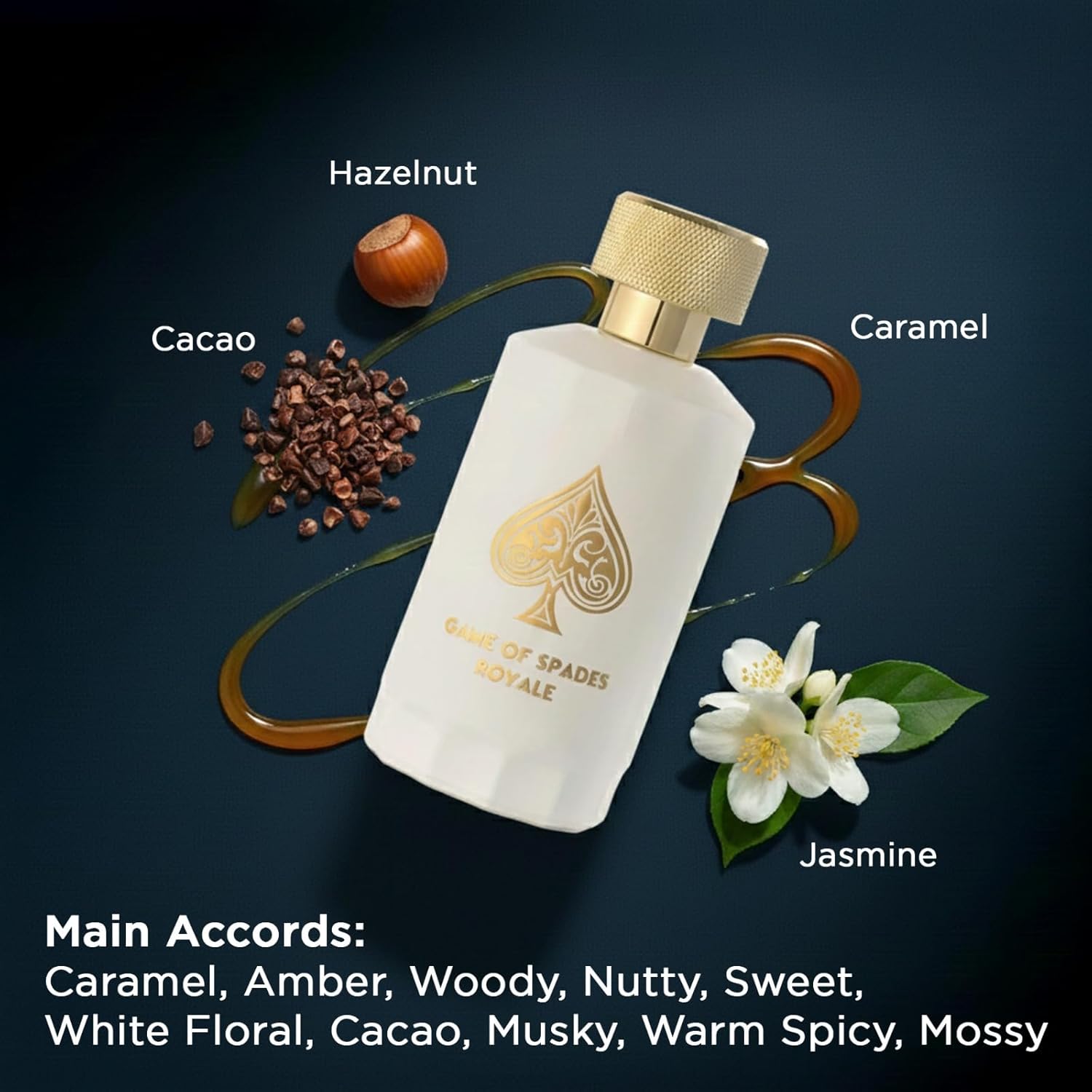 Perfume Fragrance Concentration - Новинка: Парфюм Jo Milano Game Of