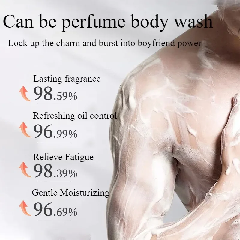 500 г увлажняющий гель для душ – обзор и цена Perfume Fragrance Shower Gel