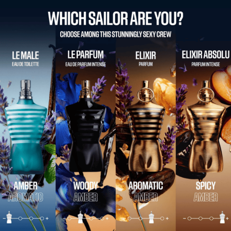 Парфюм Jean Paul Gaultier Le B – обзор и цена Perfume Fragrance Jean Paul Gaultier Le Male