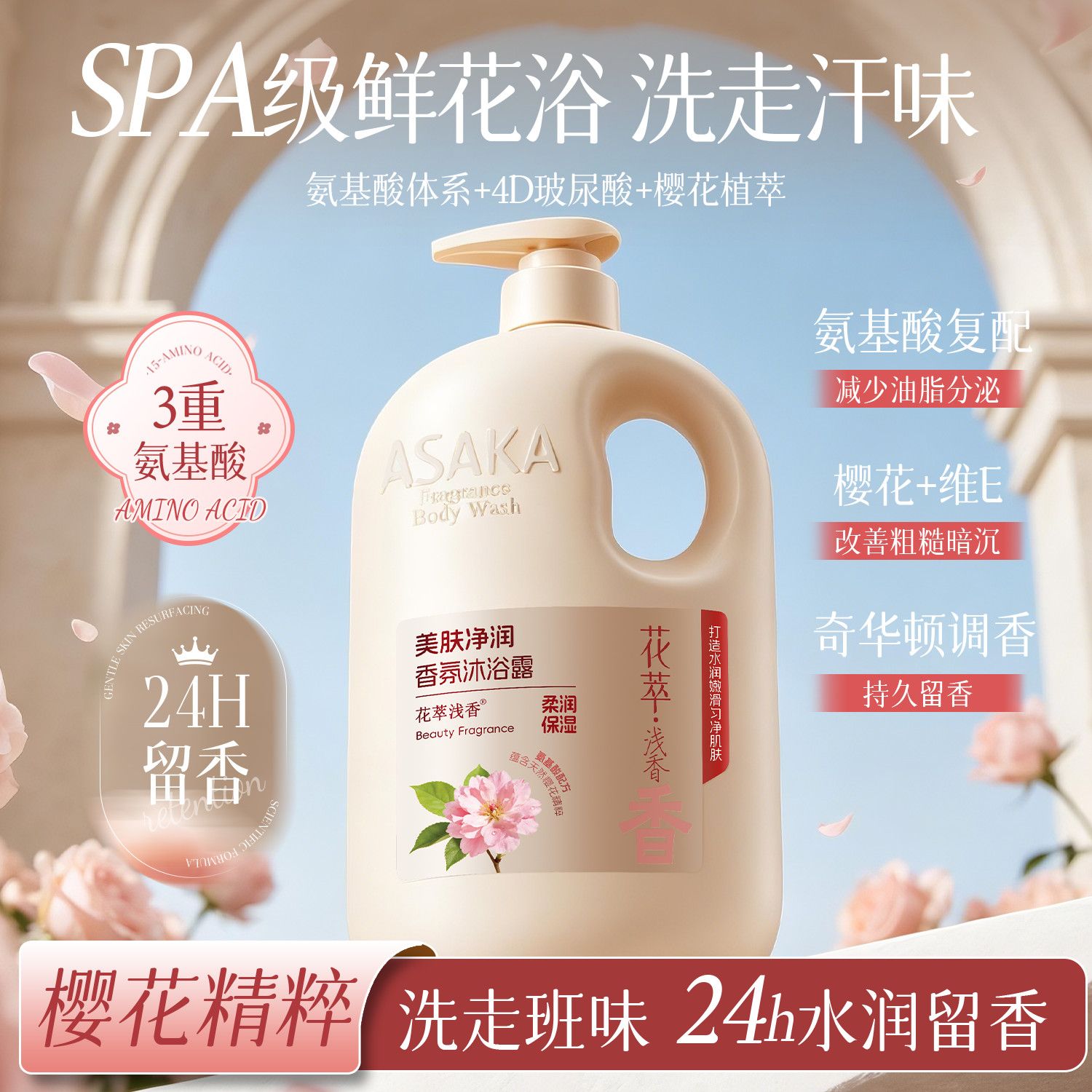 Гель для душа с легким аромато – обзор и цена Perfume Fragrance Shower Gel